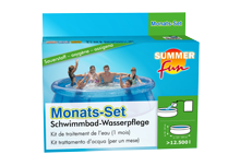 Monatsset O2